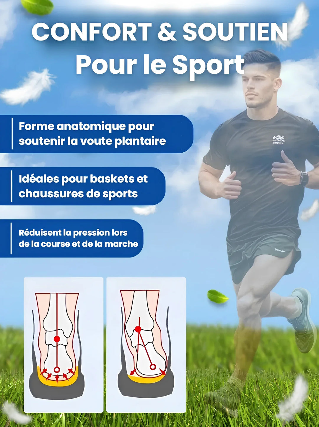 Mistral™ Semelles Orthopédiques